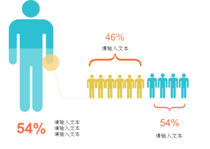 人形商务数据统计图